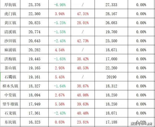 铜仁万山区最新爆料新闻,最新爆料揭示惊人真相  第1张