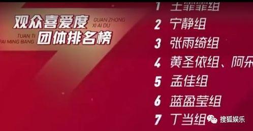 娱乐日报爆料新闻,明星恋情曝光,甜蜜瞬间引网友热议 第3张 娱乐日报爆料新闻,明星恋情曝光,甜蜜瞬间引网友热议 第3张